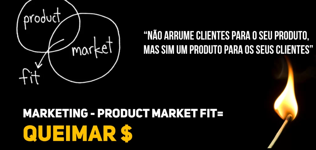 product/market fit
